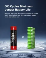 Klarus 18GT-40 18650 Lithium Battery | 4000mAh - photo 5