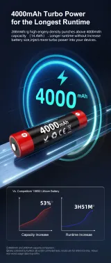 Klarus 18GT-40 18650 Lithium Battery | 4000mAh - photo 2