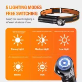 SuperFire TH04-U 2-in-1 Rechargeable LED Headlamp & Torch - photo 3