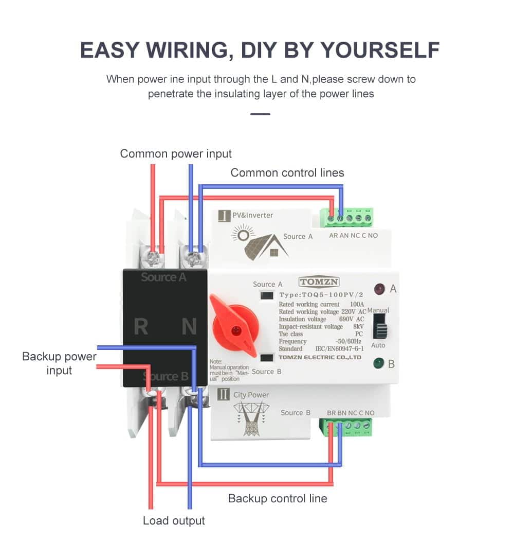 Buy Three Phase 63A100A Ats Automatic Katko Changeover Transfer Switch For Solar Generator Backup System Kenya 1 There Is A Growing Interest In Solar Power In Kenya Because People Are Looking To Reduce Their Electricity Bills, And They Want To Move Away From Kplc. But People Often Want Solar As The Primary Source Of Power And Grid Power As A Backup. For This Reason, One Needs A Changeover Switch For Switching Between The Two In Case Of An Outage.