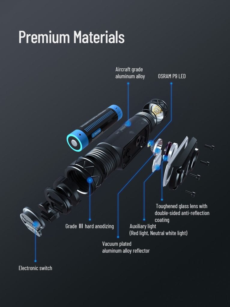 200915 H1 En 1200 V1 1328129 Looking For A Headlamp That'S Lightweight, Durable, And Can Recharge Via A Type C Cable? Look No Further. The Wuben H1 Is A Revolutionary Headlamp That'S Packed With Enough Power To Light Up Your Night.