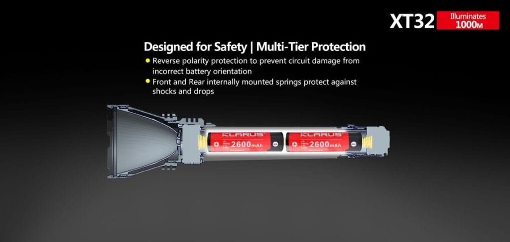 Klarus Xt32 010 1 1,200 Lumens 1000M/1Km Beam Comes With 2(Two) 2,600Mah Li-Ion Battery Brightness Outputs: Turbo 1200 Lumens - 3 Hours High 400 Lumens - 7 Hours Medium 100 Lumens - 34 Hours Low 20 Lumens - 120 Hours Ipx-8 (Submersible Up To 2 Meters). Can Withstand Continuous Immersion In Water Warranty: 5Yrs
