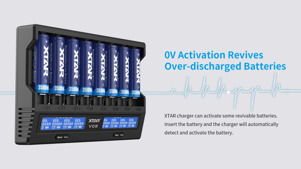 Inahhi7Vtkeahiajgxgolw The?Xtar Vc8?Is An 8-Channel Charger That Supports Li-Ion, Nimh, And Nicd Chemistries. This Charger Supports Qc3.0 Fast Charging And Has A Max 3A Current For Each Slot. This Can Be Changed Manually To Either 3A, 2A, 1A, 0.5A, Or 0.25A Allowing The User To Adjust The Currents To The Demands Of Their Batteries. The?Xtar Vc8?Utilizes A Usb-C Input Current For Faster Charging Of All The Batteries. Another Great Bonus To This Battery Charger Is That Integrated Lcd Screen That Provides Real-Time Information Including Voltage, Capacity, Internal Resistance, And Battery Type. The?Vc8 Has Two User Modes: Grade And Storage. Storage Mode Makes It Easier To Charge Or Discharge Batteries To Their Rated Voltage To Maximize The Lifespan Of Your Batteries Especially When They'Re In Transport. Grade Mode Tests The True Capacity Of Your Batteries So You'Ll Know What They'Re Truly Capable Of.