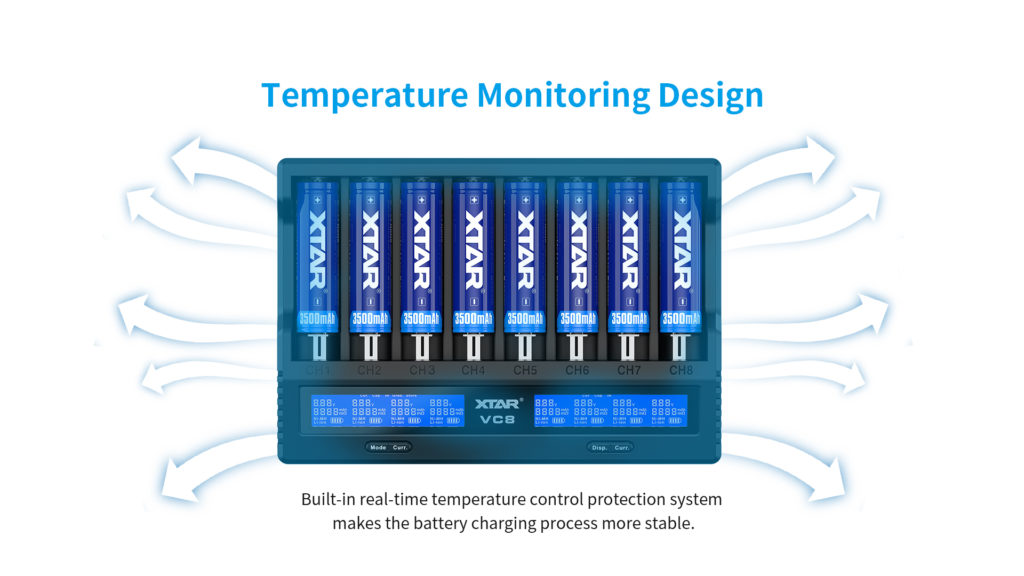 Wmn1Sa0Tr8 1Jrykitukiw The?Xtar Vc8?Is An 8-Channel Charger That Supports Li-Ion, Nimh, And Nicd Chemistries. This Charger Supports Qc3.0 Fast Charging And Has A Max 3A Current For Each Slot. This Can Be Changed Manually To Either 3A, 2A, 1A, 0.5A, Or 0.25A Allowing The User To Adjust The Currents To The Demands Of Their Batteries. The?Xtar Vc8?Utilizes A Usb-C Input Current For Faster Charging Of All The Batteries. Another Great Bonus To This Battery Charger Is That Integrated Lcd Screen That Provides Real-Time Information Including Voltage, Capacity, Internal Resistance, And Battery Type. The?Vc8 Has Two User Modes: Grade And Storage. Storage Mode Makes It Easier To Charge Or Discharge Batteries To Their Rated Voltage To Maximize The Lifespan Of Your Batteries Especially When They'Re In Transport. Grade Mode Tests The True Capacity Of Your Batteries So You'Ll Know What They'Re Truly Capable Of.