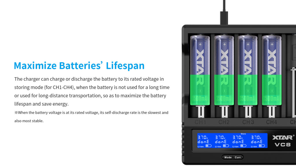 Acq2E0G Scyscd5Oujh1Ew The?Xtar Vc8?Is An 8-Channel Charger That Supports Li-Ion, Nimh, And Nicd Chemistries. This Charger Supports Qc3.0 Fast Charging And Has A Max 3A Current For Each Slot. This Can Be Changed Manually To Either 3A, 2A, 1A, 0.5A, Or 0.25A Allowing The User To Adjust The Currents To The Demands Of Their Batteries. The?Xtar Vc8?Utilizes A Usb-C Input Current For Faster Charging Of All The Batteries. Another Great Bonus To This Battery Charger Is That Integrated Lcd Screen That Provides Real-Time Information Including Voltage, Capacity, Internal Resistance, And Battery Type. The?Vc8 Has Two User Modes: Grade And Storage. Storage Mode Makes It Easier To Charge Or Discharge Batteries To Their Rated Voltage To Maximize The Lifespan Of Your Batteries Especially When They'Re In Transport. Grade Mode Tests The True Capacity Of Your Batteries So You'Ll Know What They'Re Truly Capable Of.