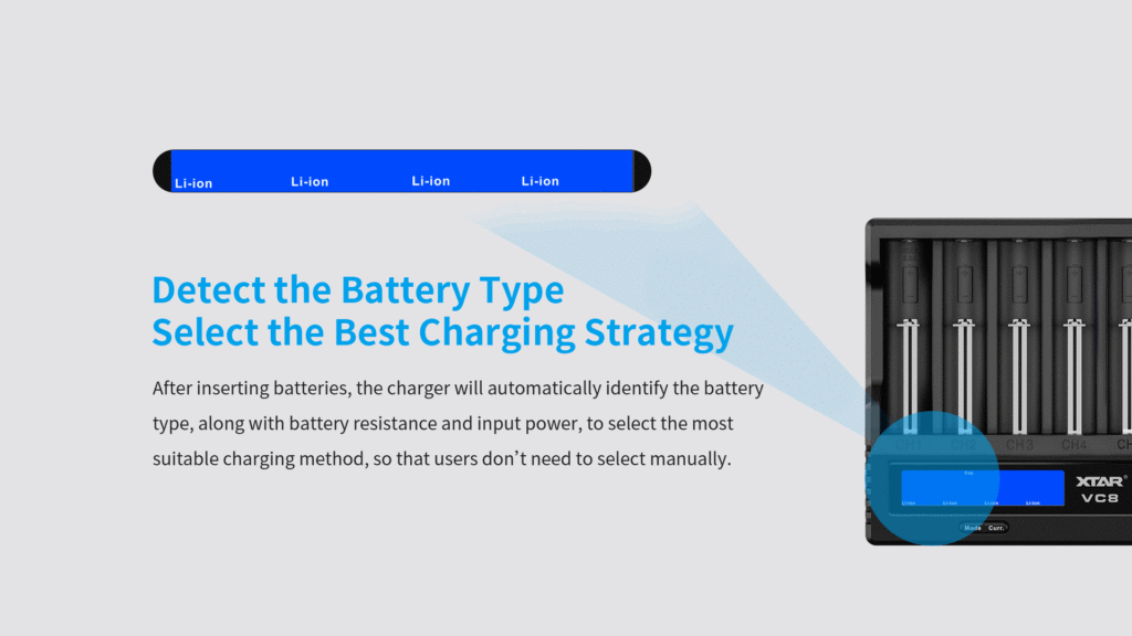 Ecj3Sybjrdwqqpii Bfbyw The?Xtar Vc8?Is An 8-Channel Charger That Supports Li-Ion, Nimh, And Nicd Chemistries. This Charger Supports Qc3.0 Fast Charging And Has A Max 3A Current For Each Slot. This Can Be Changed Manually To Either 3A, 2A, 1A, 0.5A, Or 0.25A Allowing The User To Adjust The Currents To The Demands Of Their Batteries. The?Xtar Vc8?Utilizes A Usb-C Input Current For Faster Charging Of All The Batteries. Another Great Bonus To This Battery Charger Is That Integrated Lcd Screen That Provides Real-Time Information Including Voltage, Capacity, Internal Resistance, And Battery Type. The?Vc8 Has Two User Modes: Grade And Storage. Storage Mode Makes It Easier To Charge Or Discharge Batteries To Their Rated Voltage To Maximize The Lifespan Of Your Batteries Especially When They'Re In Transport. Grade Mode Tests The True Capacity Of Your Batteries So You'Ll Know What They'Re Truly Capable Of.