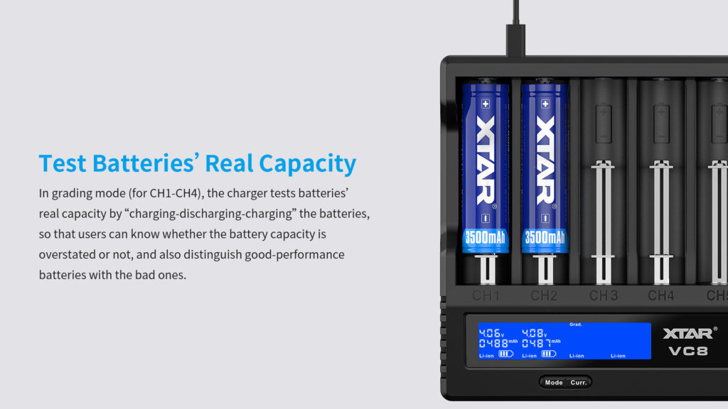 F9Rf6Sbirywkeqg7Dyohza The?Xtar Vc8?Is An 8-Channel Charger That Supports Li-Ion, Nimh, And Nicd Chemistries. This Charger Supports Qc3.0 Fast Charging And Has A Max 3A Current For Each Slot. This Can Be Changed Manually To Either 3A, 2A, 1A, 0.5A, Or 0.25A Allowing The User To Adjust The Currents To The Demands Of Their Batteries. The?Xtar Vc8?Utilizes A Usb-C Input Current For Faster Charging Of All The Batteries. Another Great Bonus To This Battery Charger Is That Integrated Lcd Screen That Provides Real-Time Information Including Voltage, Capacity, Internal Resistance, And Battery Type. The?Vc8 Has Two User Modes: Grade And Storage. Storage Mode Makes It Easier To Charge Or Discharge Batteries To Their Rated Voltage To Maximize The Lifespan Of Your Batteries Especially When They'Re In Transport. Grade Mode Tests The True Capacity Of Your Batteries So You'Ll Know What They'Re Truly Capable Of.