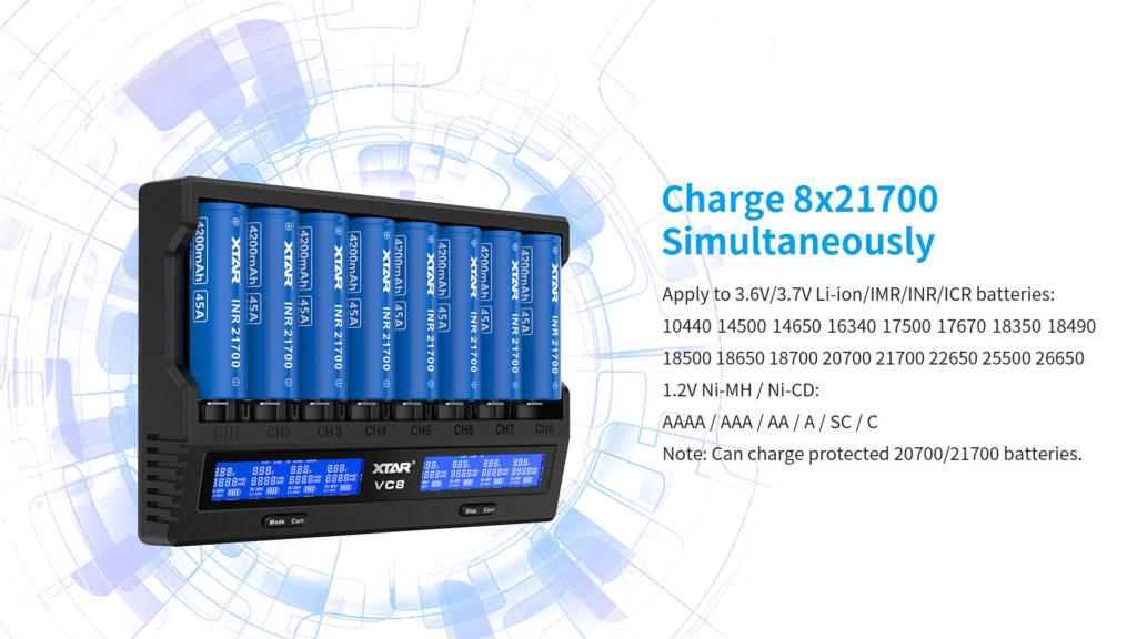 R Hvh3Chq2Sahdjwatdojq The?Xtar Vc8?Is An 8-Channel Charger That Supports Li-Ion, Nimh, And Nicd Chemistries. This Charger Supports Qc3.0 Fast Charging And Has A Max 3A Current For Each Slot. This Can Be Changed Manually To Either 3A, 2A, 1A, 0.5A, Or 0.25A Allowing The User To Adjust The Currents To The Demands Of Their Batteries. The?Xtar Vc8?Utilizes A Usb-C Input Current For Faster Charging Of All The Batteries. Another Great Bonus To This Battery Charger Is That Integrated Lcd Screen That Provides Real-Time Information Including Voltage, Capacity, Internal Resistance, And Battery Type. The?Vc8 Has Two User Modes: Grade And Storage. Storage Mode Makes It Easier To Charge Or Discharge Batteries To Their Rated Voltage To Maximize The Lifespan Of Your Batteries Especially When They'Re In Transport. Grade Mode Tests The True Capacity Of Your Batteries So You'Ll Know What They'Re Truly Capable Of.