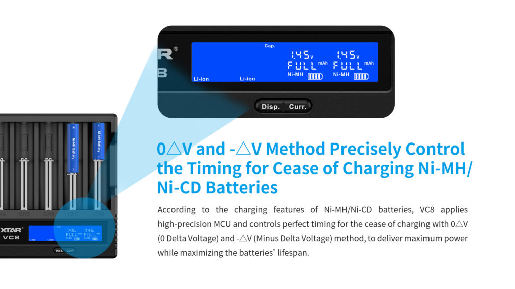 Wzdtyjvxsxm9Xst9Bjpl G The?Xtar Vc8?Is An 8-Channel Charger That Supports Li-Ion, Nimh, And Nicd Chemistries. This Charger Supports Qc3.0 Fast Charging And Has A Max 3A Current For Each Slot. This Can Be Changed Manually To Either 3A, 2A, 1A, 0.5A, Or 0.25A Allowing The User To Adjust The Currents To The Demands Of Their Batteries. The?Xtar Vc8?Utilizes A Usb-C Input Current For Faster Charging Of All The Batteries. Another Great Bonus To This Battery Charger Is That Integrated Lcd Screen That Provides Real-Time Information Including Voltage, Capacity, Internal Resistance, And Battery Type. The?Vc8 Has Two User Modes: Grade And Storage. Storage Mode Makes It Easier To Charge Or Discharge Batteries To Their Rated Voltage To Maximize The Lifespan Of Your Batteries Especially When They'Re In Transport. Grade Mode Tests The True Capacity Of Your Batteries So You'Ll Know What They'Re Truly Capable Of.