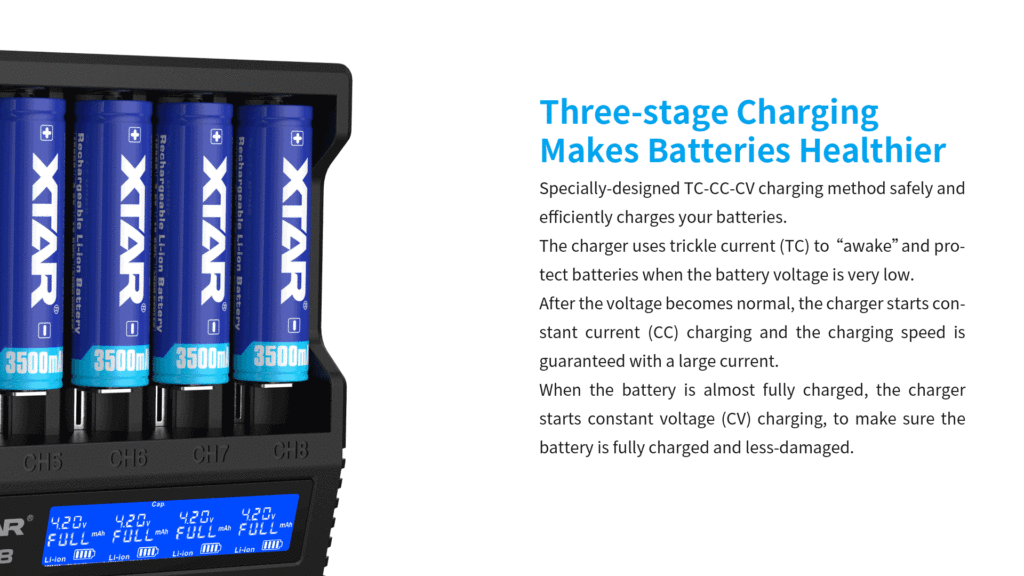 X68Tq85Isp Bws15Bxhmtw The?Xtar Vc8?Is An 8-Channel Charger That Supports Li-Ion, Nimh, And Nicd Chemistries. This Charger Supports Qc3.0 Fast Charging And Has A Max 3A Current For Each Slot. This Can Be Changed Manually To Either 3A, 2A, 1A, 0.5A, Or 0.25A Allowing The User To Adjust The Currents To The Demands Of Their Batteries. The?Xtar Vc8?Utilizes A Usb-C Input Current For Faster Charging Of All The Batteries. Another Great Bonus To This Battery Charger Is That Integrated Lcd Screen That Provides Real-Time Information Including Voltage, Capacity, Internal Resistance, And Battery Type. The?Vc8 Has Two User Modes: Grade And Storage. Storage Mode Makes It Easier To Charge Or Discharge Batteries To Their Rated Voltage To Maximize The Lifespan Of Your Batteries Especially When They'Re In Transport. Grade Mode Tests The True Capacity Of Your Batteries So You'Ll Know What They'Re Truly Capable Of.