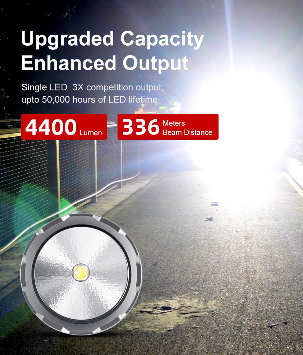 Klarus Xt21X Flashlight Torch 2 The Klarus Xt21X Pro, A Non-Zoomable Tactical Torch In The League Of Top Brands Like Led Lenser And Maglite. It Boasts An Impressive 4400 Lumens Output And An Exceptional Beam Throw Of 336 Meters. Equipped With Usb-C Charging And Cellphone Charger Mode, It Can Swiftly Recharge Your Phone From 0% To 100% With Its Usb-C To Usb-C Charging Compatibility. This Versatile Flashlight Offers A Choice Between Tactical And Outdoor Settings, Thanks To Its Dual-Switch Design, Making It Suitable For Various Scenarios. With One-Touch Access To Strobe, Turbo, And Low Modes, And A Selection Of 5 Brightness Levels, The Klarus Xt21X Pro Is Undeniably One Of The Best Tactical Flashlights On The Market.