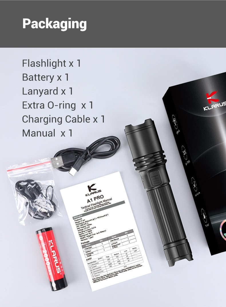 Klarus A1 Pro Flashlight 6 Features Of The Klarus A1 Pro Torch With Usb-C Rechargeable Flashlight:&Lt;P&Gt;• Brightness, Runtime And Beam Range Specs☼ High – 1300 Lumens, 3.2 Hours, 230 Meters☼ Medium – 200 Lumens, 11 Hour Run Time, 110M Range☼ Low – 30 Lumens, 72 Hour Run Time, 51M Range☼ Strobe – 1000 Lumens, 6.6 Hour Run Time&Lt;/P&Gt; &Lt;P&Gt;• Maximum Beam Range Of 754 Feet (230 Meters)• Waterproof To Ipx6 Standard• Impact Resistant• 6061-T6 Aerospace Grade Aluminum Construction• Mid Body Switches▹ Primary Switch – Fully Press For On Or Off; Light Press To Change Brightness▹ Tactical Strobe Switch – Press For Strobe From Any Mode▹ Always Turns On In Last Brightness Level Used• Usb-C Charging▹ Attach Included Usb-C Cable To Flashlight For Charging▹ Charging Indicator Changes From Red To Blue When Charging Is Complete• Battery Status Indicator Glows For 5 Seconds When Light Is Switched On▹ Blue – 70-100%▹ Red – 15-30%▹ Flashing Red – &Lt;15%&Lt;/P&Gt;