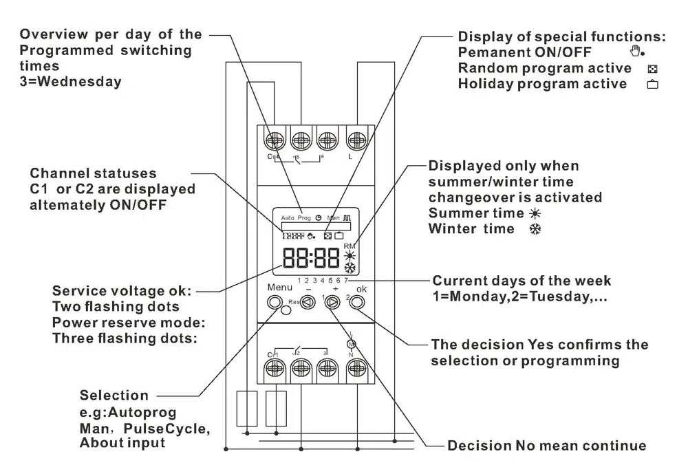 Manhua Mt822 Timer Switch Installation Diagram 2 The Manhua Mt822 Astronomical Digital Timer Switch Is The Ultimate Solution For Automating Lighting And Electrical Systems, It Automatically Adjusts On And Off Times Based On The Exact Sunrise And Sunset In Your Location, Providing Optimal Energy Efficiency And Precise Control.