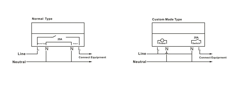 Manhua Mt316S 12 Vdc Wiring Diagram The Mt316S 12Vdc Delay Digital Timer Switch Is Perfect For Automating Switching On/Off Of Any Low-Voltage Electrical Environment Requiring Precise Time-Based Like: