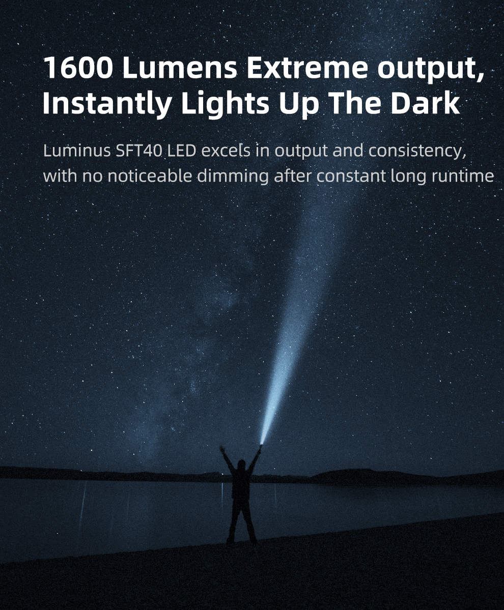 Klarus Xt11Gt Pro Flashlight 10 Xt12Gt Pro 1600 Lumens Tactical Flashlight Features: 850 Meters Ultra Long Range, Designed Specifically For Nighttime Outdoor Search Activities1600 Lumens Bright Light With One-Touch Instant Illumination2.5-8.4V Voltage Range, Supporting Multiple Batteries288-Hour Maximum Runtime, So You Don’t Have To Worry About Battery LifeHighly Customizable, Allowing You To Create Your Unique Long-Distance Flashlight