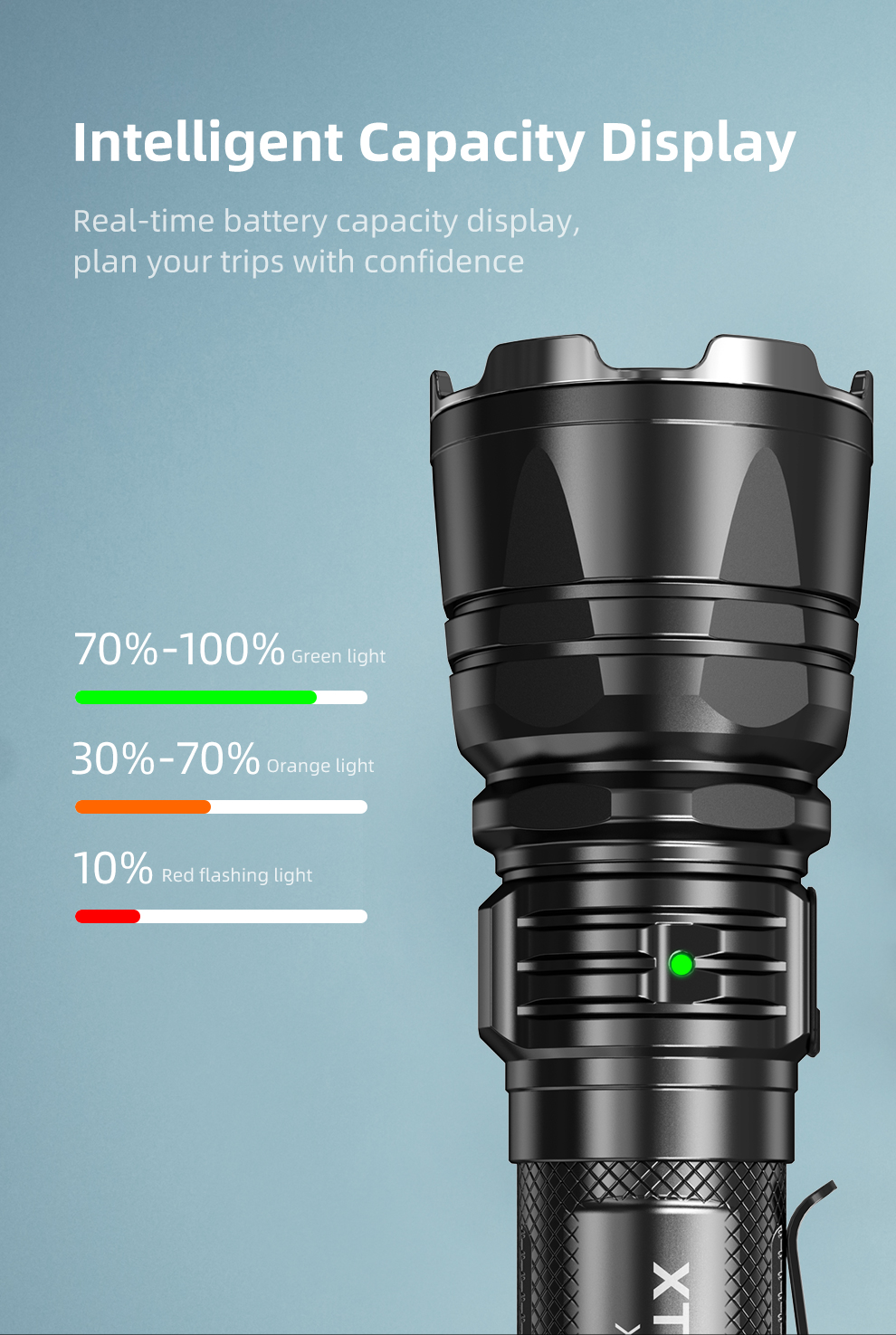 Klarus Xt11Gt Pro Flashlight 4 Xt12Gt Pro 1600 Lumens Tactical Flashlight Features: 850 Meters Ultra Long Range, Designed Specifically For Nighttime Outdoor Search Activities1600 Lumens Bright Light With One-Touch Instant Illumination2.5-8.4V Voltage Range, Supporting Multiple Batteries288-Hour Maximum Runtime, So You Don’t Have To Worry About Battery LifeHighly Customizable, Allowing You To Create Your Unique Long-Distance Flashlight