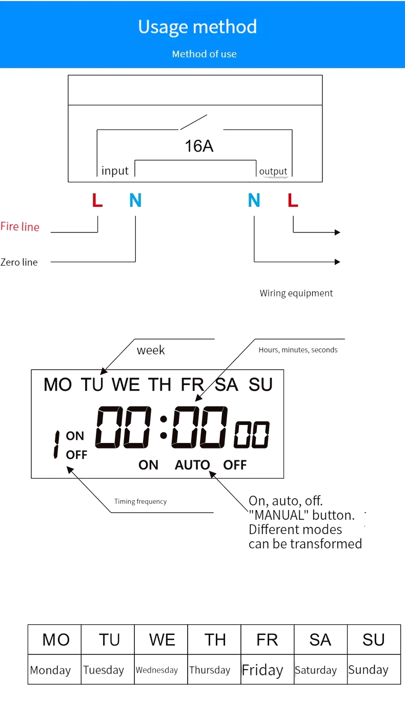 S6093B938Ca5A464C84098Dda6F00136Ez The Manhua Mt102C Is A Robust 12V Dc Timer Switch Crafted For Reliable Automation Across Diverse Applications: School Bell Systems, Lighting, Streetlights, And Irrigation. With Customizable Hourly, Daily, And Weekly Scheduling, This Timer Is Perfect For Managing Routines With Precision.