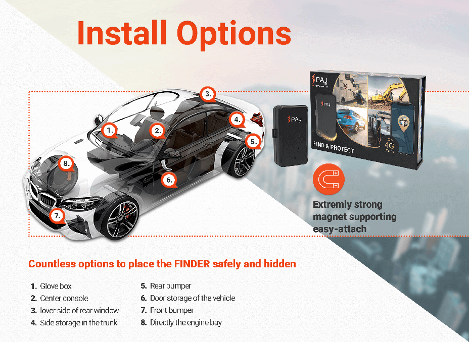 8 Places In A Car Where You Can Put Gps Tracking Device This Portable Magnetic Gps Tracker Is A Powerful Backup Or Primary Tracking Solution For Vehicles, Electronics, Cargo, Or Safes. It Includes A Long-Lasting 5000 Mah Rechargeable Battery, Modern Usb Type-C Charging, And Supports Real-Time Gps+Lbs Tracking, Tamper Detection, Vibration Alerts, And Live Voice Monitoring.