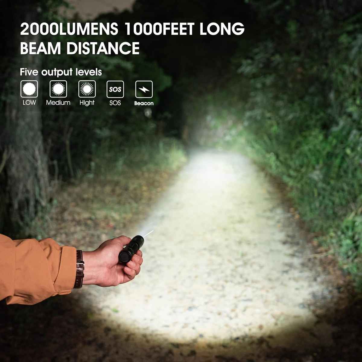 Peetpen L28 Rechargeable Flashlight – 1500 Lumen Led Torch With Usb C Waterproof Long Range Beam Tactical Edc For Camping Emergency 6 Built From Aircraft-Grade Aluminum Alloy, The L28 Is Impact-Resistant, Lightweight, And Ipx6 Waterproof, Making It Reliable In Rain And Rough Conditions. It Runs On A High-Capacity 18650 Li-Ion Battery (Included) And Features A Usb Charging Port With Smart Indicators (Red While Charging, Green When Full).