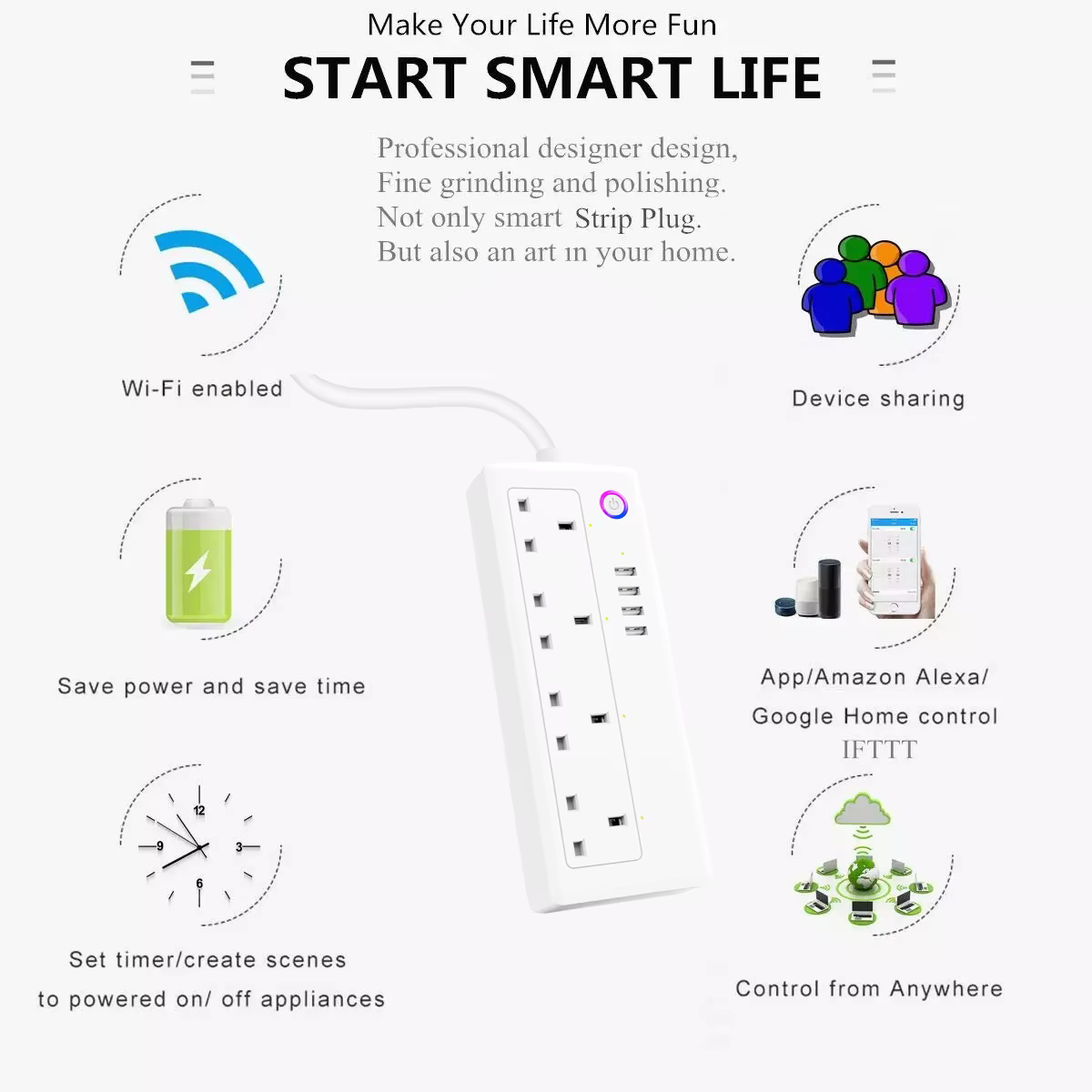Tuya Smart Home Wi Fi Power Outlet 4 Ports Usb 9 Note: Requires Connection To A 2.4 Ghz Wi-Fi Network To Access Smart Features 🌐