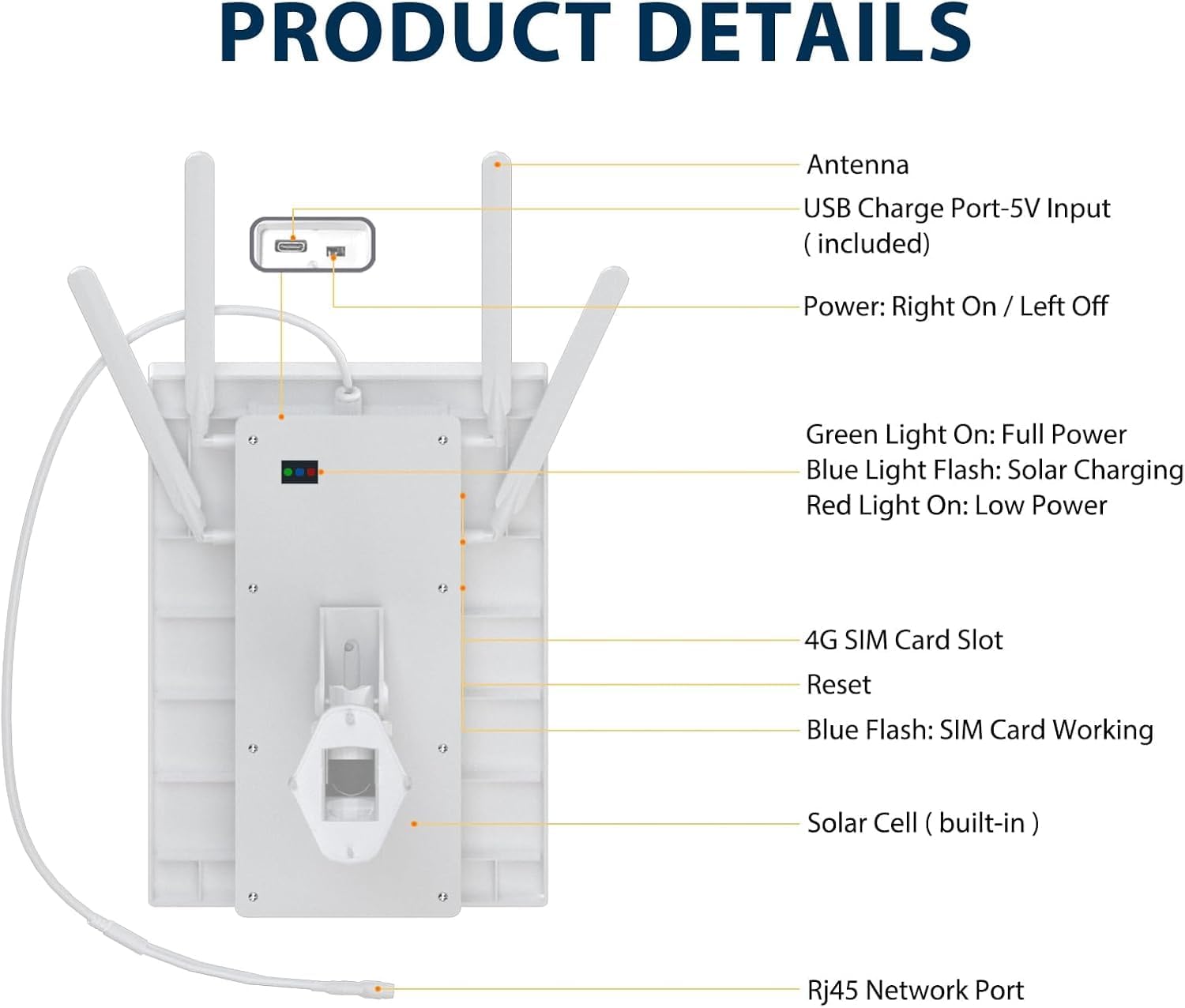 Solar Powered 4G Lte Modem Router With Sim – 25600Mah Battery Repeater Mode 11 Stay Online Wherever You Go—No Electricity Or Wired Internet Required. This Solar-Powered Outdoor 4G Lte Wifi Router Creates A Wireless Hotspot For Your Home, Campsite, Rv, Or Farm, Using Any  4G Sim Card(Pin Disabled). With A 15W Solar Panel And A Massive 25600Mah Built-In Battery, It Runs Nonstop Day Or Night, Even Through Rainy Weather Or Power Outages.