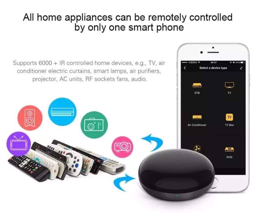 Alexa Voice-Controlled IR Remote for TVs Smart IR remote enabling voice control of TV with Alexa in a living room for hands-free entertainment.