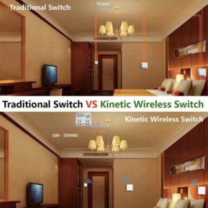Kinetic Wireless Lights Switch Kit RF Quick Create Or Relocate Switches For Lamps Fans 100 656ft.jpg q50 5 Effortlessly add or relocate light switches without wiring using this kinetic wireless switch kit. This battery-free, self-powered RF transmitter system allows for easy installation and repositioning of switches for lamps and fans, offering a convenient and economical lighting solution ideal for various home applications. 🛠️Key Features: ✅ Self-powered RF transmitter, no batteries or wiring needed.
✅ Installs without pulling wires to the switch location.
✅ Converts mechanical kinetic energy into electrical signals.
✅ Receives signals to control power to the lamp.
✅ Allows up to 10 self-powered switches per receiver.
✅ Offers an estimated 60-year operating period.
✅ Features a sophisticated algorithm and 32-bit encryption protocol for reliable connection.
✅ Encoded signal sent three times for correct action execution.
✅ Available in various patterns and colors with quality workmanship. ⬇️SCROLL DOWN TO SEE DESCRIPTION⬇️