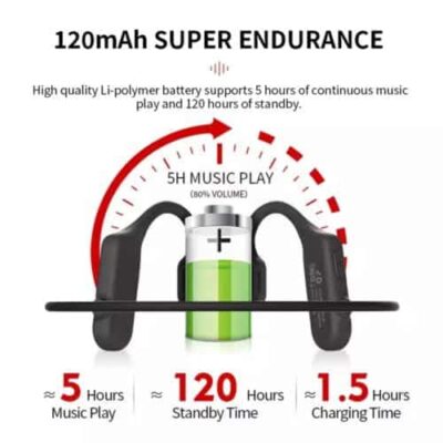 Remax RB-S32 Earphones for Runners