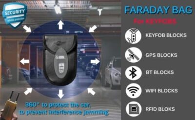 Faraday Bag for Urban Car Security
