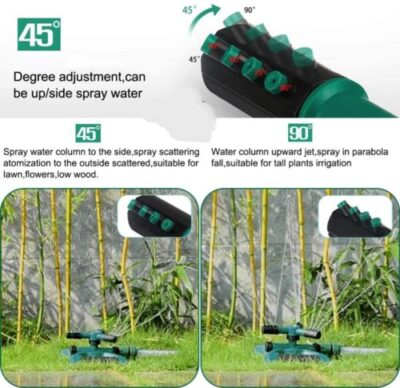 Rotating Sprinkler for Nairobi Gardens