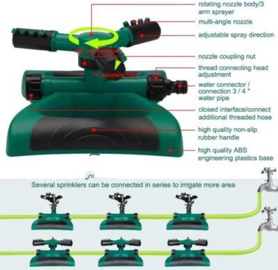 Rotating Sprinkler for Nairobi Gardens