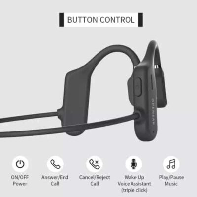 Remax RB-S32 Earphones for Runners