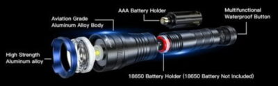Buy-best-0.26-km-PEETPEN-C60-USB-Rechargeable-LED-Flashlighttorch-1000Lumens-IPX6-Waterproof-1-year-warranty-products-price-in-Kenya-Lumen-Vault-products-price-in-Kenya-Lumen-Vault