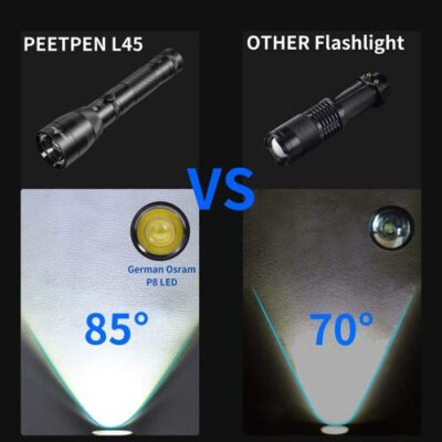 PEETPEN L45 900lm Camping Flashlight