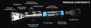 PEETPEN L30 LED Flashlight | 400m Beam, 1200 Lumens, USB Rechargeable, IPX6 Waterproof Aluminum | Outdoor, Emergency, Camping 7 Buy best 400m PEETPEN L30 LED USB rechargeable flashlight 1200 lumens 400meters beam IPX6 waterproof 2SC Li ion 1200mAh batteryincluded 9 price in Kenya Lumen Vault The PEETPEN L30 is a powerful and durable USB-rechargeable LED flashlight, featuring a German OSRAM P8 LED for up to 1200 lumens and a beam distance of 400 meters. Constructed from aluminum alloy with an IPX6 waterproof rating, it offers four modes (High, Low, Strobe, SOS) and a battery life of up to 9 hours on low mode. This flashlight is ideal for outdoor activities, emergencies, and security, and is also a great tool for camping, hiking, power outages, and general home use.
๐ ๏ธKey Features: โ
German OSRAM P8 LED
โ
Maximum output of 1200 lumens
โ
Beam distance of 400 meters (1312 ft)
โ
4 modes: High, Low, Strobe, SOS
โ
USB rechargeable with included cable
โ
18650 rechargeable Li-ion battery (1200mAh) included
โ
Up to 9 hours runtime on low mode
โ
IPX6 waterproof rating
โ
Durable aluminum alloy construction
โ
Impact resistance up to 1 meter โฌ๏ธSCROLL DOWN TO SEE DESCRIPTIONโฌ๏ธ