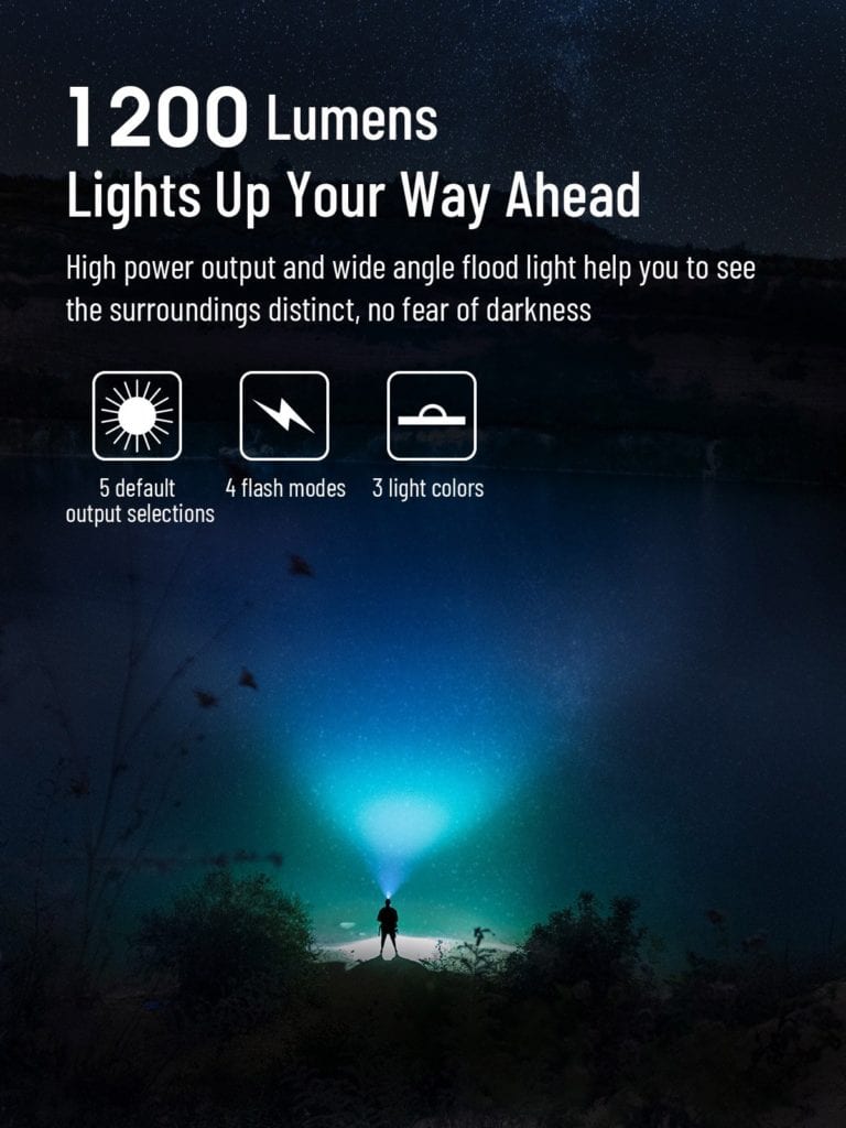 200915 H1 EN 1200 V1 0328129 Illuminate your adventures with the Wuben H1 LED Headlamp, a powerful and versatile lighting solution. Delivering 1200 lumens with a 125-meter beam distance, it features 11 modes, a 2600mAh rechargeable battery, and IP68 waterproofing. Ideal for night cycling, camping, emergency response, and outdoor work. 🛠️Key Features:: & Benefits ✅ 1200 Lumens Brightness – High-powered OSRAM P9 LED ensures excellent light coverage. ✅ Long Range Beam – Projects light up to 125 meters, ideal for outdoor navigation. ✅ Rechargeable 18650 Battery – Comes with a 2600mAh battery for easy recharging. ✅ IP68 Waterproof & Durable – Fully protected against dust and water submersion up to 2 meters. ✅ 180° Adjustable Beam – Direct light exactly where you need it using the tiltable head design. ✅ Memory + Lock Function – Remembers last mode used and prevents accidental activation. ✅ Lightweight Comfort – Weighs just 54g (without battery) for comfortable wear. ✅ Multi-Mode Lighting – Offers 11 light modes for various needs, including red light. ⬇️SCROLL DOWN TO SEE DESCRIPTION⬇️