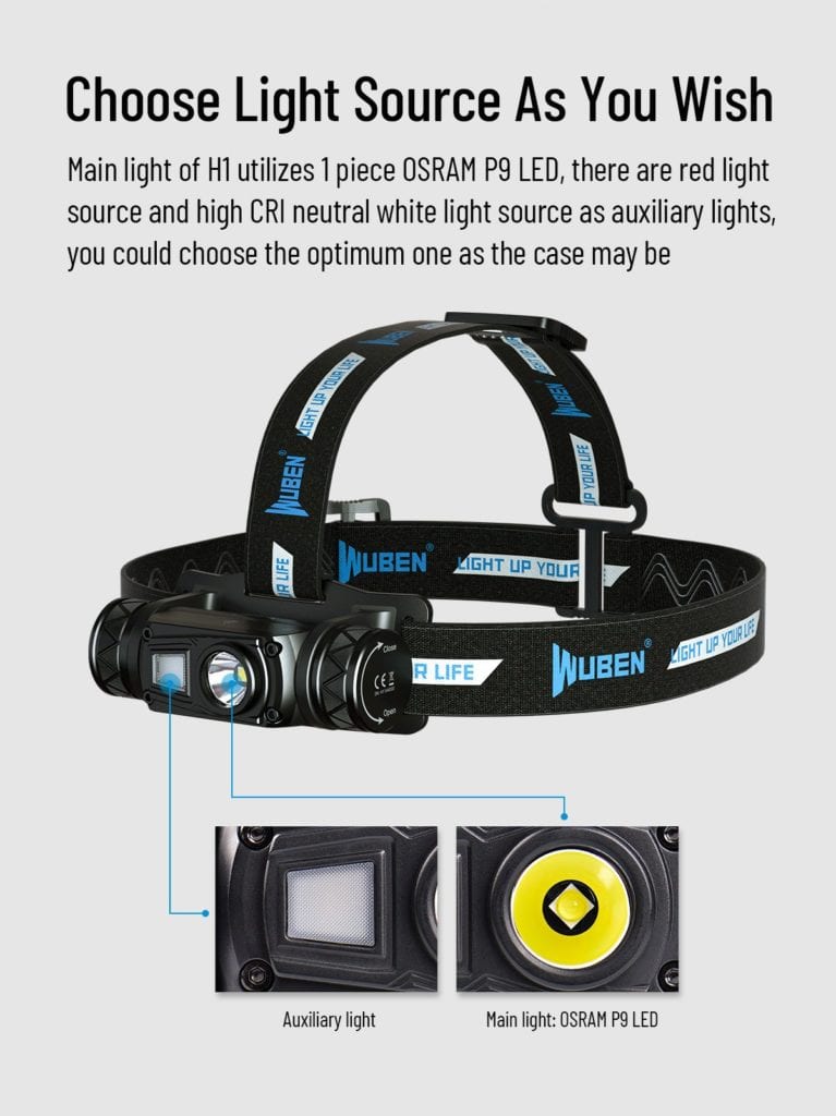 200915 H1 EN 1200 V1 0428129 Illuminate your adventures with the Wuben H1 LED Headlamp, a powerful and versatile lighting solution. Delivering 1200 lumens with a 125-meter beam distance, it features 11 modes, a 2600mAh rechargeable battery, and IP68 waterproofing. Ideal for night cycling, camping, emergency response, and outdoor work. 🛠️Key Features:: & Benefits ✅ 1200 Lumens Brightness – High-powered OSRAM P9 LED ensures excellent light coverage. ✅ Long Range Beam – Projects light up to 125 meters, ideal for outdoor navigation. ✅ Rechargeable 18650 Battery – Comes with a 2600mAh battery for easy recharging. ✅ IP68 Waterproof & Durable – Fully protected against dust and water submersion up to 2 meters. ✅ 180° Adjustable Beam – Direct light exactly where you need it using the tiltable head design. ✅ Memory + Lock Function – Remembers last mode used and prevents accidental activation. ✅ Lightweight Comfort – Weighs just 54g (without battery) for comfortable wear. ✅ Multi-Mode Lighting – Offers 11 light modes for various needs, including red light. ⬇️SCROLL DOWN TO SEE DESCRIPTION⬇️