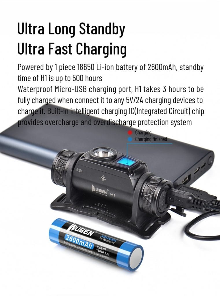 200915 H1 EN 1200 V1 0528129 Illuminate your adventures with the Wuben H1 LED Headlamp, a powerful and versatile lighting solution. Delivering 1200 lumens with a 125-meter beam distance, it features 11 modes, a 2600mAh rechargeable battery, and IP68 waterproofing. Ideal for night cycling, camping, emergency response, and outdoor work. 🛠️Key Features:: & Benefits ✅ 1200 Lumens Brightness – High-powered OSRAM P9 LED ensures excellent light coverage. ✅ Long Range Beam – Projects light up to 125 meters, ideal for outdoor navigation. ✅ Rechargeable 18650 Battery – Comes with a 2600mAh battery for easy recharging. ✅ IP68 Waterproof & Durable – Fully protected against dust and water submersion up to 2 meters. ✅ 180° Adjustable Beam – Direct light exactly where you need it using the tiltable head design. ✅ Memory + Lock Function – Remembers last mode used and prevents accidental activation. ✅ Lightweight Comfort – Weighs just 54g (without battery) for comfortable wear. ✅ Multi-Mode Lighting – Offers 11 light modes for various needs, including red light. ⬇️SCROLL DOWN TO SEE DESCRIPTION⬇️