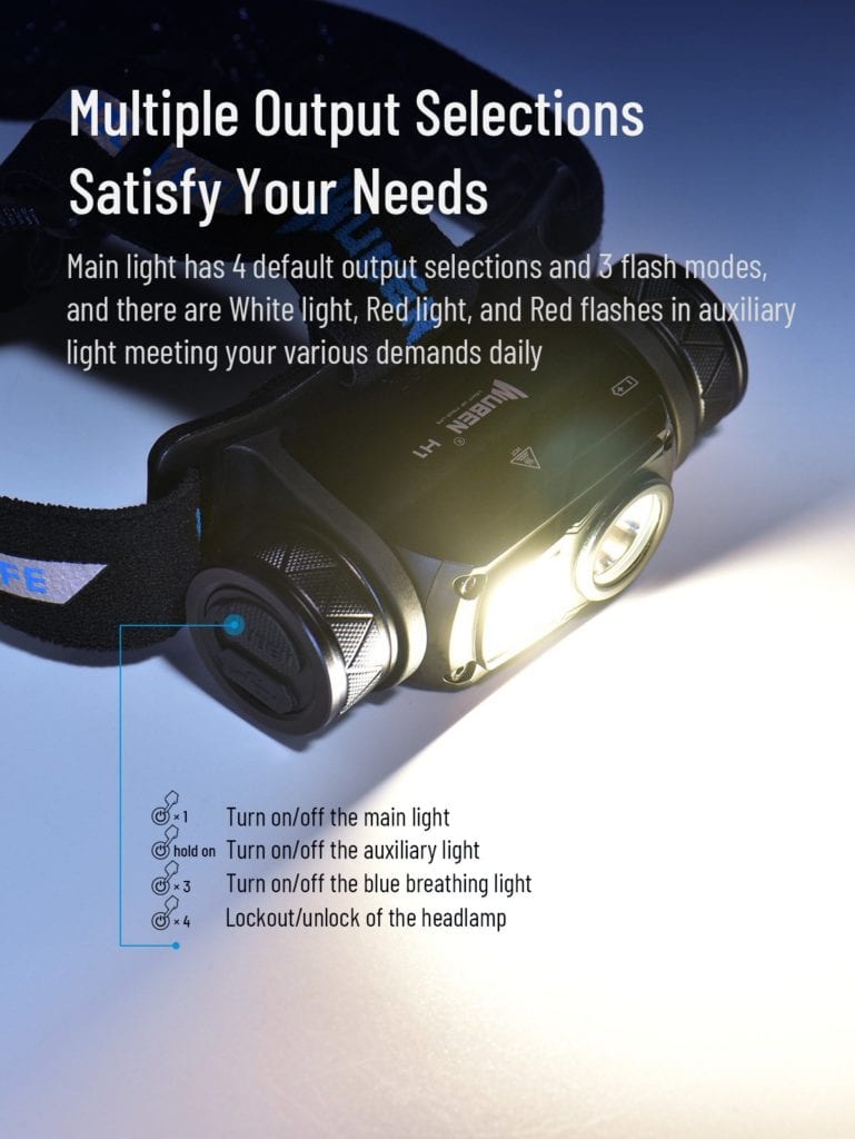 200915 H1 EN 1200 V1 0728129 Illuminate your adventures with the Wuben H1 LED Headlamp, a powerful and versatile lighting solution. Delivering 1200 lumens with a 125-meter beam distance, it features 11 modes, a 2600mAh rechargeable battery, and IP68 waterproofing. Ideal for night cycling, camping, emergency response, and outdoor work. 🛠️Key Features:: & Benefits ✅ 1200 Lumens Brightness – High-powered OSRAM P9 LED ensures excellent light coverage. ✅ Long Range Beam – Projects light up to 125 meters, ideal for outdoor navigation. ✅ Rechargeable 18650 Battery – Comes with a 2600mAh battery for easy recharging. ✅ IP68 Waterproof & Durable – Fully protected against dust and water submersion up to 2 meters. ✅ 180° Adjustable Beam – Direct light exactly where you need it using the tiltable head design. ✅ Memory + Lock Function – Remembers last mode used and prevents accidental activation. ✅ Lightweight Comfort – Weighs just 54g (without battery) for comfortable wear. ✅ Multi-Mode Lighting – Offers 11 light modes for various needs, including red light. ⬇️SCROLL DOWN TO SEE DESCRIPTION⬇️