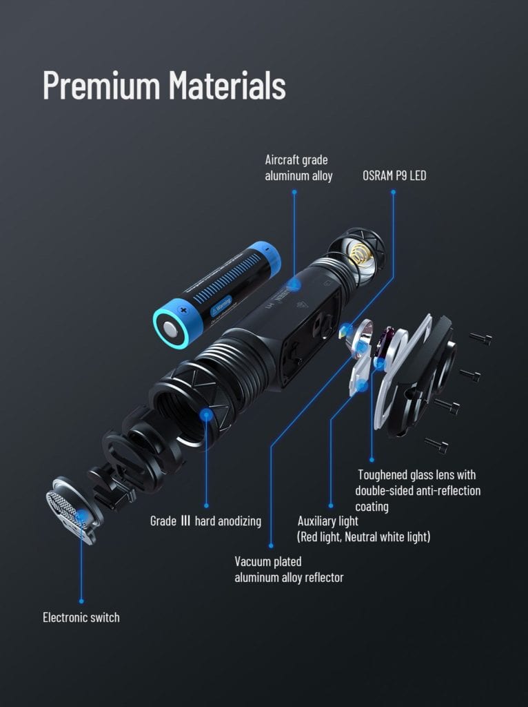 200915 H1 EN 1200 V1 1328129 Illuminate your adventures with the Wuben H1 LED Headlamp, a powerful and versatile lighting solution. Delivering 1200 lumens with a 125-meter beam distance, it features 11 modes, a 2600mAh rechargeable battery, and IP68 waterproofing. Ideal for night cycling, camping, emergency response, and outdoor work. 🛠️Key Features:: & Benefits ✅ 1200 Lumens Brightness – High-powered OSRAM P9 LED ensures excellent light coverage. ✅ Long Range Beam – Projects light up to 125 meters, ideal for outdoor navigation. ✅ Rechargeable 18650 Battery – Comes with a 2600mAh battery for easy recharging. ✅ IP68 Waterproof & Durable – Fully protected against dust and water submersion up to 2 meters. ✅ 180° Adjustable Beam – Direct light exactly where you need it using the tiltable head design. ✅ Memory + Lock Function – Remembers last mode used and prevents accidental activation. ✅ Lightweight Comfort – Weighs just 54g (without battery) for comfortable wear. ✅ Multi-Mode Lighting – Offers 11 light modes for various needs, including red light. ⬇️SCROLL DOWN TO SEE DESCRIPTION⬇️