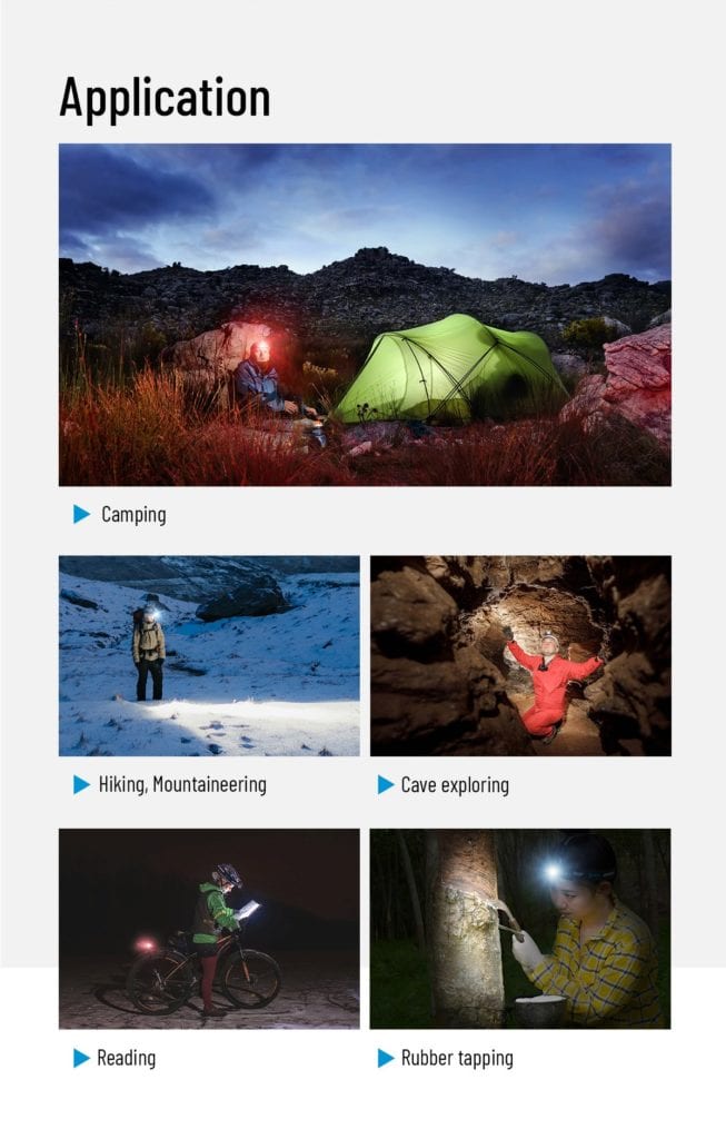 200915 H1 EN 1200 V1 14 a4a93c0a 5e53 4b33 8092 a011aa81218f28129 Illuminate your adventures with the Wuben H1 LED Headlamp, a powerful and versatile lighting solution. Delivering 1200 lumens with a 125-meter beam distance, it features 11 modes, a 2600mAh rechargeable battery, and IP68 waterproofing. Ideal for night cycling, camping, emergency response, and outdoor work. 🛠️Key Features:: & Benefits ✅ 1200 Lumens Brightness – High-powered OSRAM P9 LED ensures excellent light coverage. ✅ Long Range Beam – Projects light up to 125 meters, ideal for outdoor navigation. ✅ Rechargeable 18650 Battery – Comes with a 2600mAh battery for easy recharging. ✅ IP68 Waterproof & Durable – Fully protected against dust and water submersion up to 2 meters. ✅ 180° Adjustable Beam – Direct light exactly where you need it using the tiltable head design. ✅ Memory + Lock Function – Remembers last mode used and prevents accidental activation. ✅ Lightweight Comfort – Weighs just 54g (without battery) for comfortable wear. ✅ Multi-Mode Lighting – Offers 11 light modes for various needs, including red light. ⬇️SCROLL DOWN TO SEE DESCRIPTION⬇️