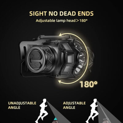 Wuben H1 headlamp illuminating a dark trail during hiking in Nairobi, Kenya, with 125-meter beam for safe navigation.