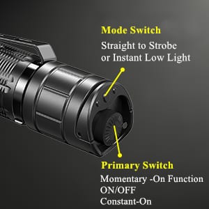 Klarus XT11GT Pro Security Torch Klarus XT11GT Pro flashlight illuminating night security patrols with 2200 lumens beam for enhanced visibility.