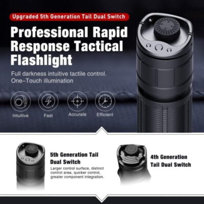 Klarus XT11GT Pro Hiking Flashlight