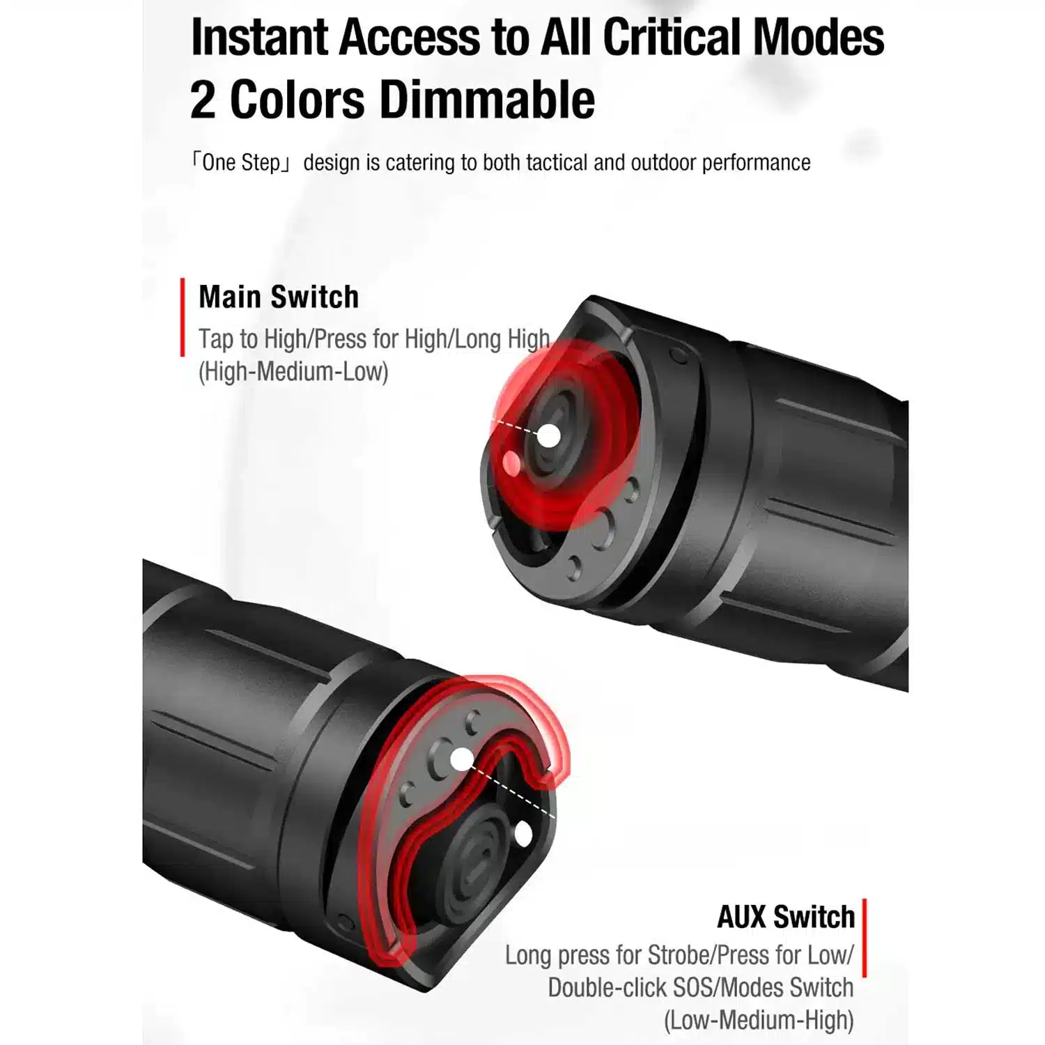 klarus xt11r 20257 The Klarus XT11R is a powerful and compact LED flashlight designed for versatility, featuring a 1300-lumen output and a 300-meter beam. It offers three brightness levels, strobe mode, and USB-C recharging, making it ideal for camping, security, and everyday carry. 🛠️Key Features: ✅ Max output of 1300 lumens and 300 meters beam distance ✅ Dual tail switch for one-hand operation ✅ 3 brightness levels plus strobe mode ✅ USB-C recharging with charging indicator ✅ Runs on a 2600mAh 18650 rechargeable battery (included) ✅ Crenelated front for self-defense and window-breaking ✅ IPX8 waterproof rating ✅ 1-meter impact resistance ✅ Lightweight aluminum alloy construction ✅ Up to 200 hours runtime on low setting ⬇️SCROLL DOWN TO SEE DESCRIPTION⬇️
