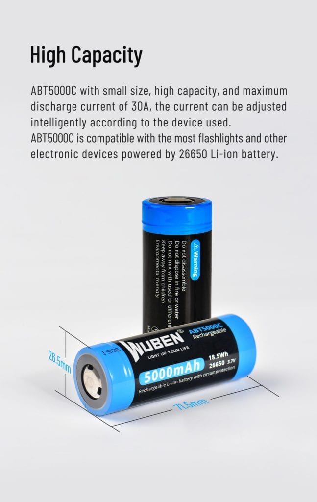 200701 ABT5000C EN 02 The ABT5000C is a reliable 5000mAh rechargeable 26650 Li-ion battery, protected for safety and compatible with various electronics. Its durable design offers up to 500 recharge cycles, making it ideal for high-drain devices such as powerful flashlights and portable power banks. This battery is a practical choice for camping, hiking, emergency preparedness, and general electronic use.
🛠️Key Features: ✅ Utilizes 1 x 5000mAh battery cell
✅ Rechargeable up to 500 times
✅ 26650 battery specification
✅ 5000mAh capacity
✅ 3.7V voltage
✅ Max current: 20A
✅ Weighs approximately 97g
✅ Recommended usage temperature: -10℃~60℃ ⬇️SCROLL DOWN TO SEE DESCRIPTION⬇️