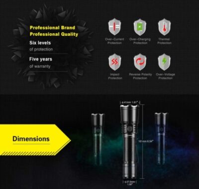 Klarus XT21X Rescue Flashlight