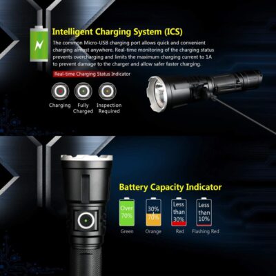 Klarus XT11X Hiking Flashlight 3200 Lumens