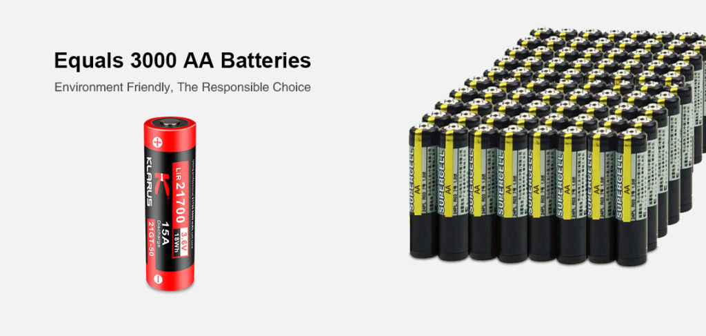 Klarus 5000mAh 21700 Battery: High-Drain 16A Protected Button Top for Flashlights, Gimbals & Torch Lights 8 Hc569a78dddb74e06a786a71462af0fd2D This Klarus 21700 battery offers a high capacity of 5000mAh and a discharge rating of 15A. It is built with short-circuit protection for reliability and a lifespan of 500 charge/discharge cycles. This powerful battery is suitable for various electronic devices requiring sustained power, including high-drain flashlights, vaping devices, and portable power banks.
๐ ๏ธKey Features: โ
High capacity: 5000mAh โ
Maximum discharge current: 15A โ
Built-in short circuit protection โ
Rated voltage: 3.6V โ
Rechargeable via USB โ
Lifespan of 500 charge/discharge cycles โ
Terminal Type: Button Top โ
Utilizes a professional 21700 cell core โฌ๏ธSCROLL DOWN TO SEE DESCRIPTIONโฌ๏ธ