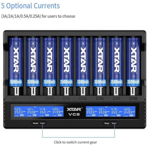 XTAR VC8 8-channel charger showing LCD voltage for 18650 Li-ion batteries in home flashlight setup